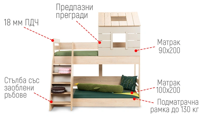 Двуетажно детско легло MY HOUSE-ляво
