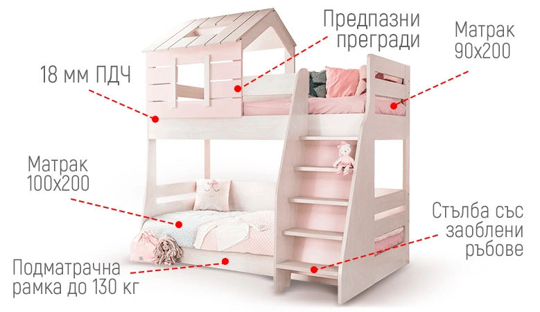 Двуетажно детско легло PINK HOUSE-дясно