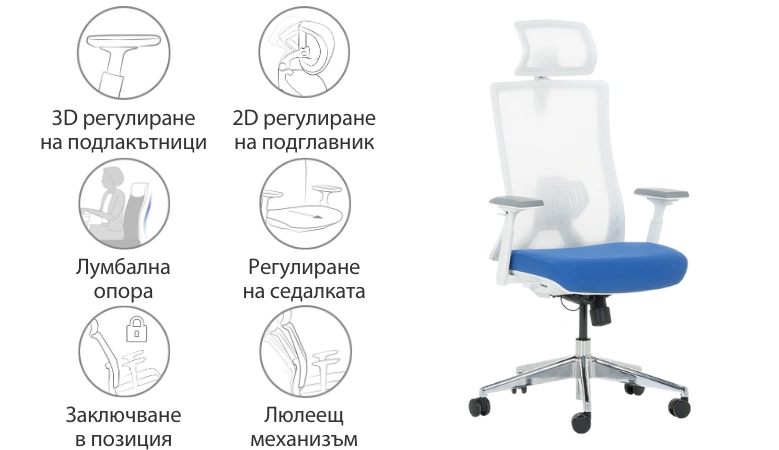 Предимствата на ергономичен стол TATUI