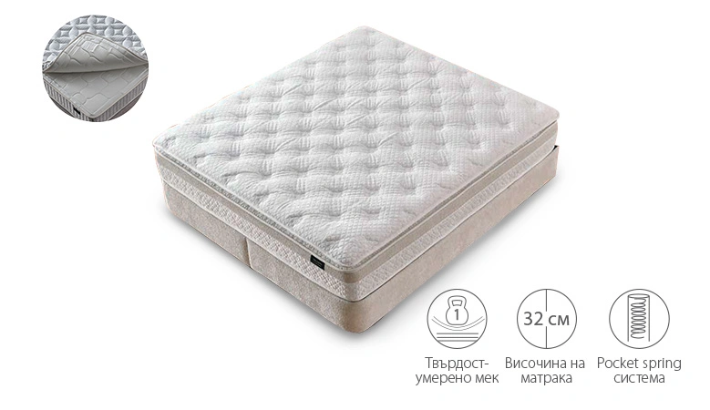 Тапицирана спалня с матрак BUMBY