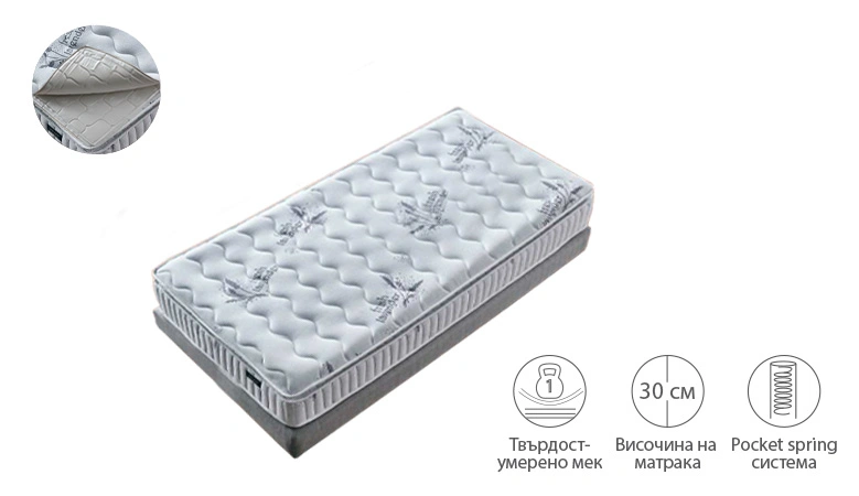 Тапицирано легло с матрак FABER